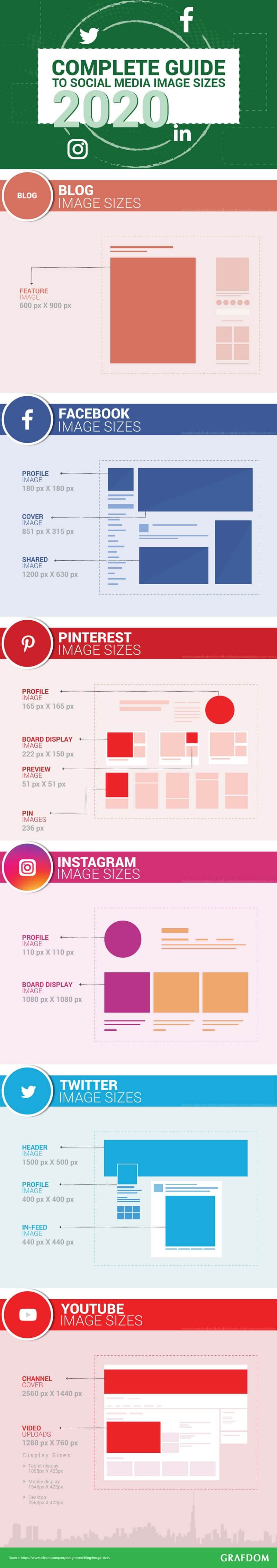 social media image size