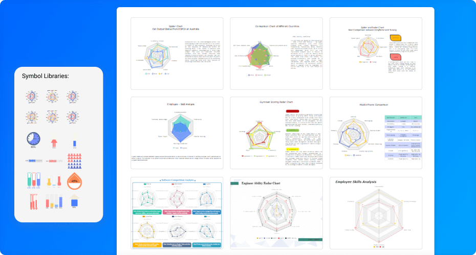 Radar Chart Creator. Make and save a Radar Chart online.