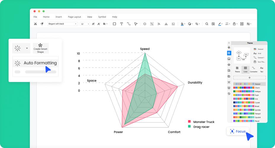 Radar Chart Creator. Make and save a Radar Chart online.