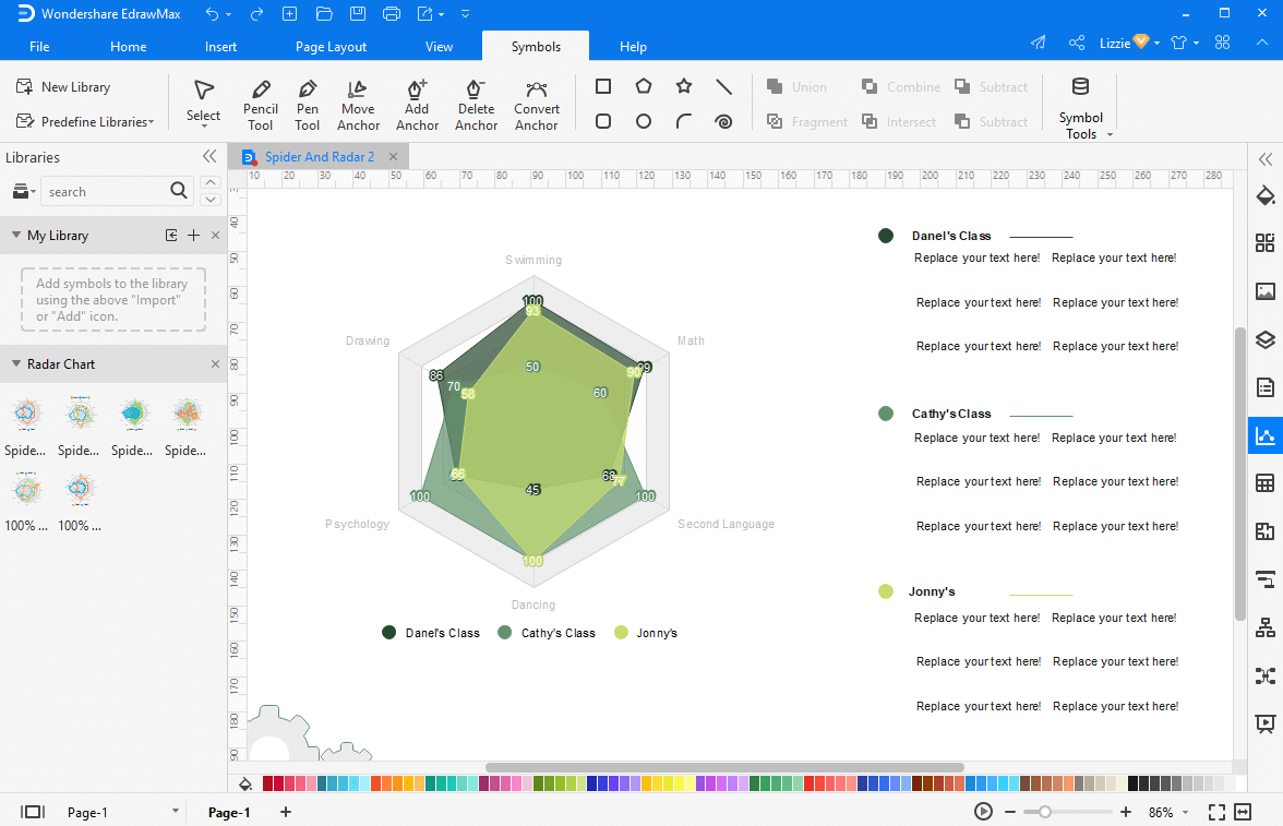 Spinnendiagramm-Symbole