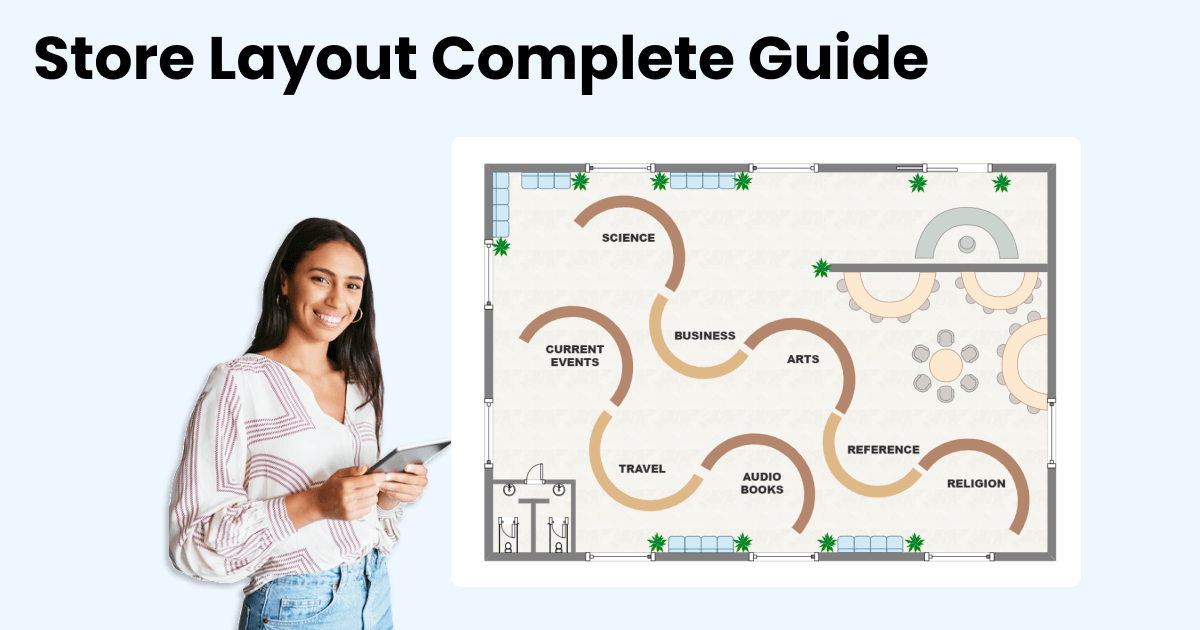 Retail Store Layout Guide