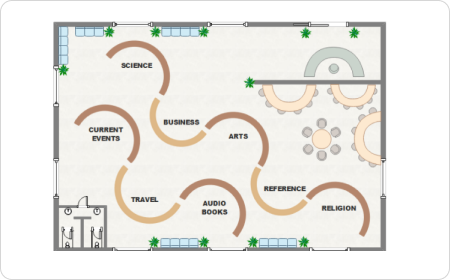 Esempio di layout del negozio