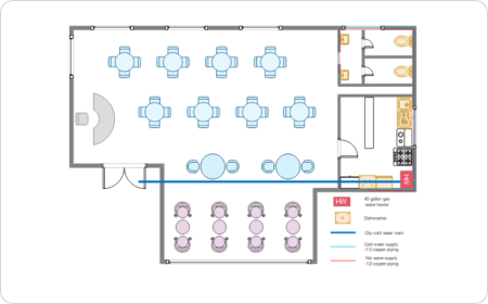 Layout del negozio di ristorazione