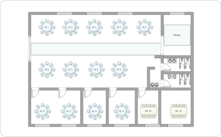 Store Layout Muster