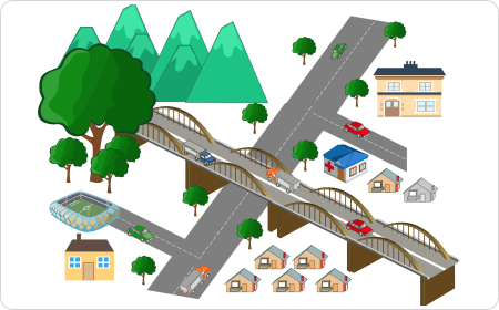 Mapa de la visión de las calles