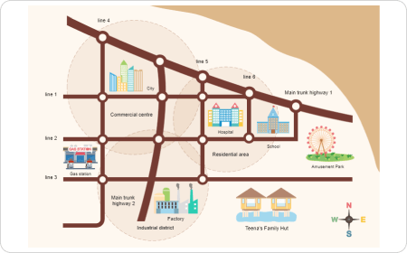 Map Directions  Maps and Directions  Directional Maps  Diagram On Road  Map