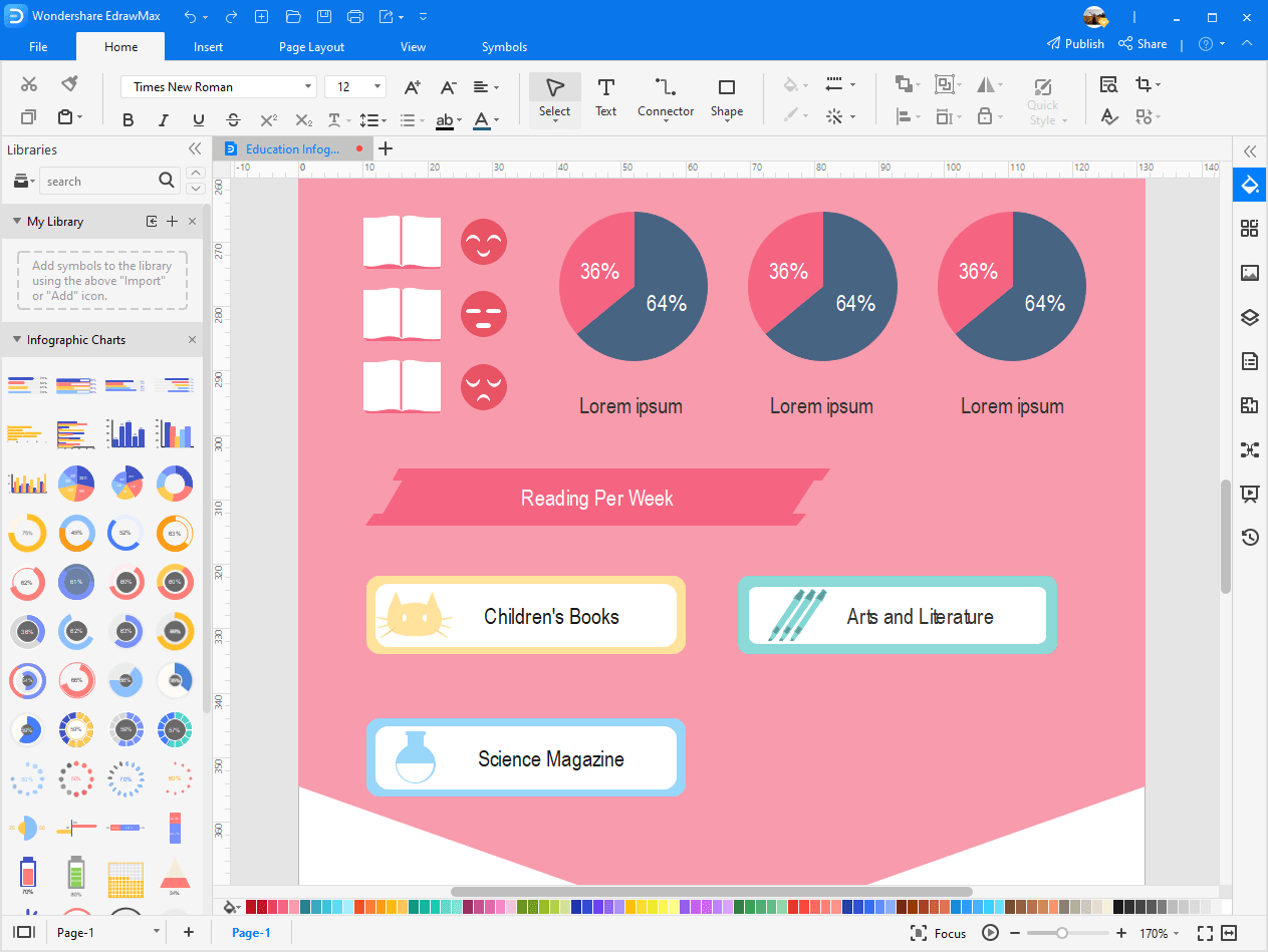 Infografik in EdrawMax