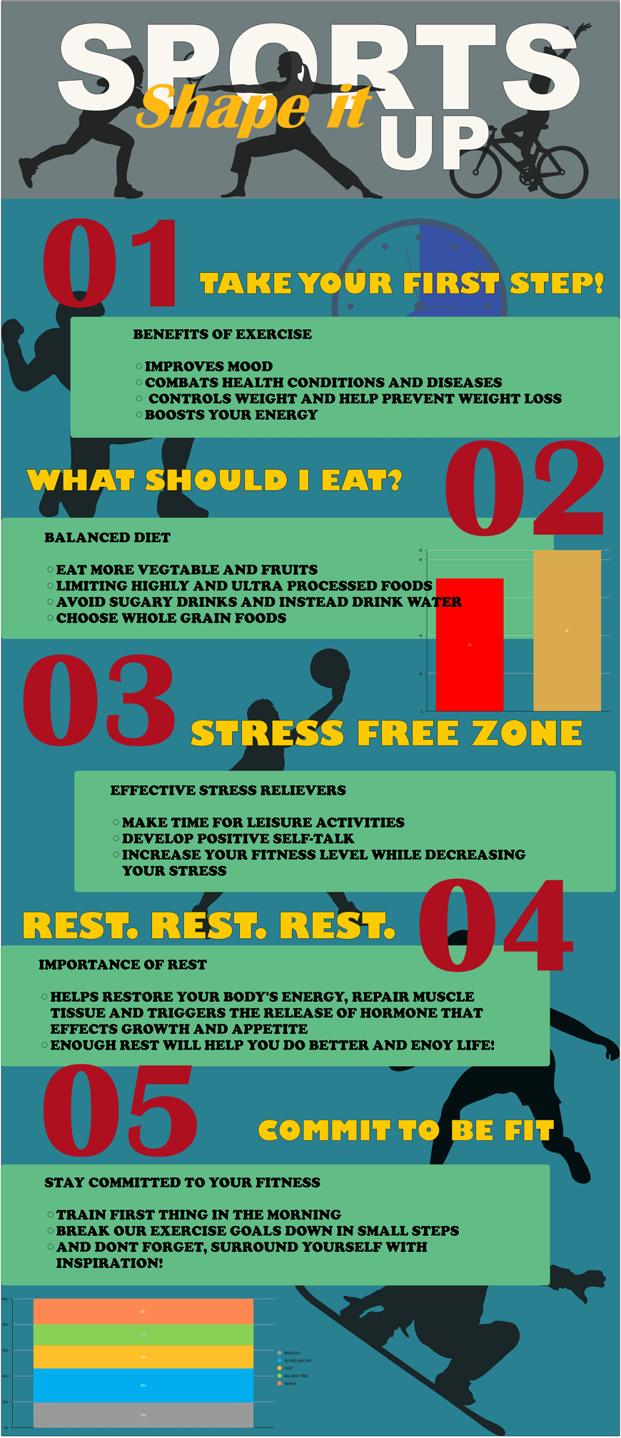 infographic for students