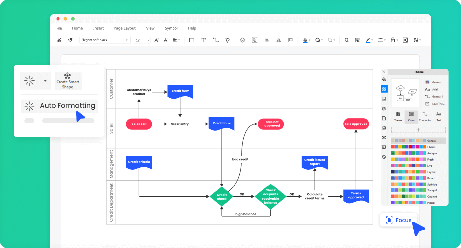 How to make swimlane diagrams in Excel + Free swimlane diagram