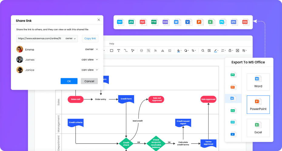 Free Swimlane Diagram Software with Free Templates - EdrawMax