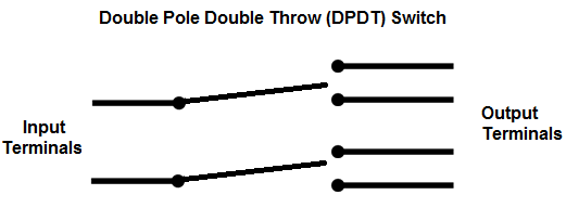 DPDT (double pole double throw)