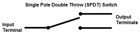 SPDT (single pole double throw)