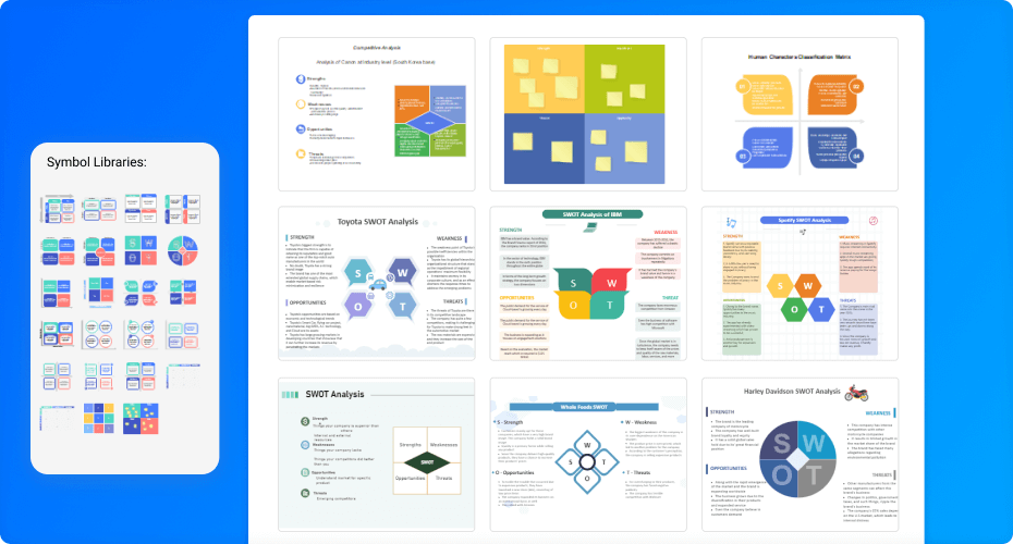 SWOT Analysis Templates  Editable Templates for PowerPoint, Word Etc