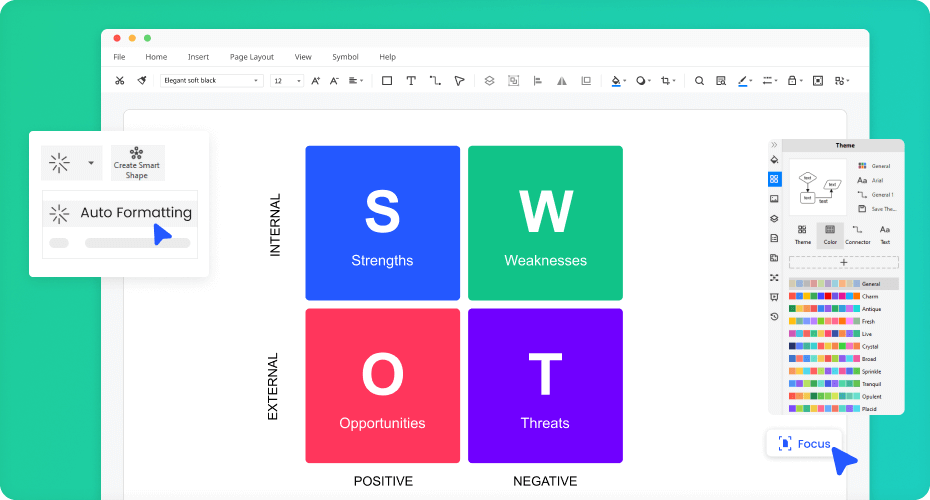 Free Swot Analysis Tool With Free Templates - Edrawmax