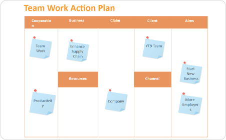 Action Plan Example