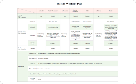 Weekly Schedule Template