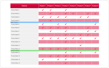 Comparison Chart Template