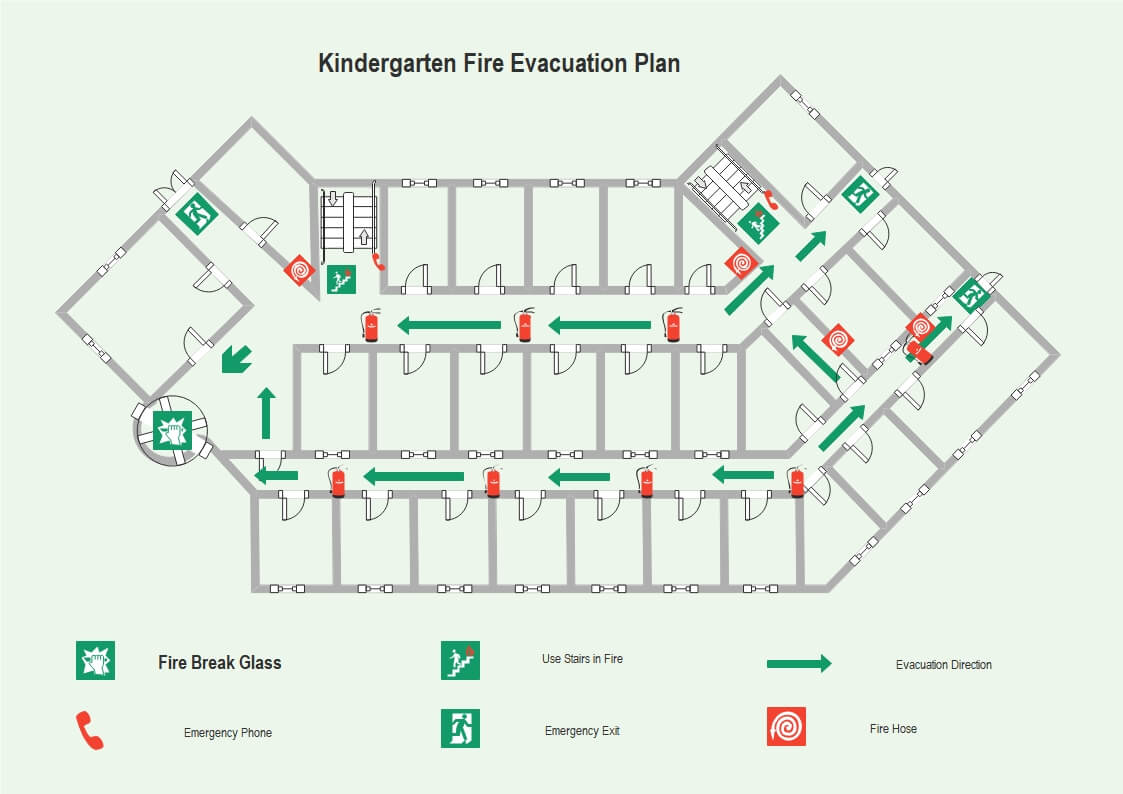 Plan d'évacuation de l'école maternelle en cas d'incendie