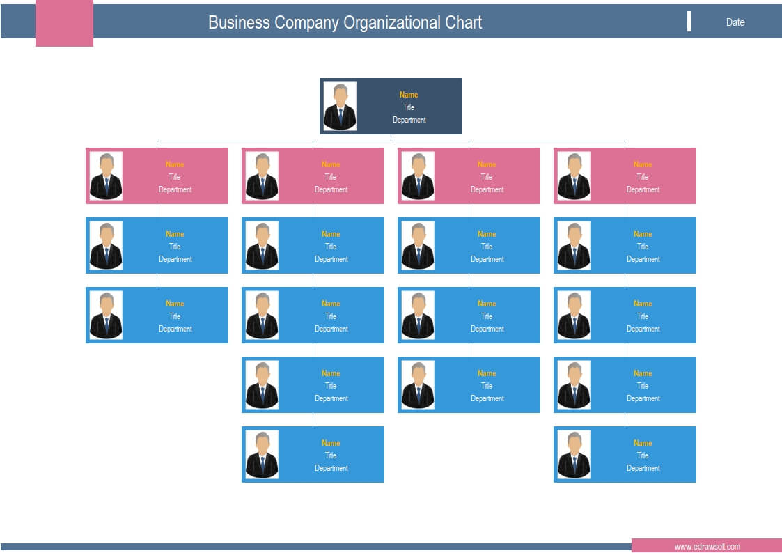 Business Photo Org Chart