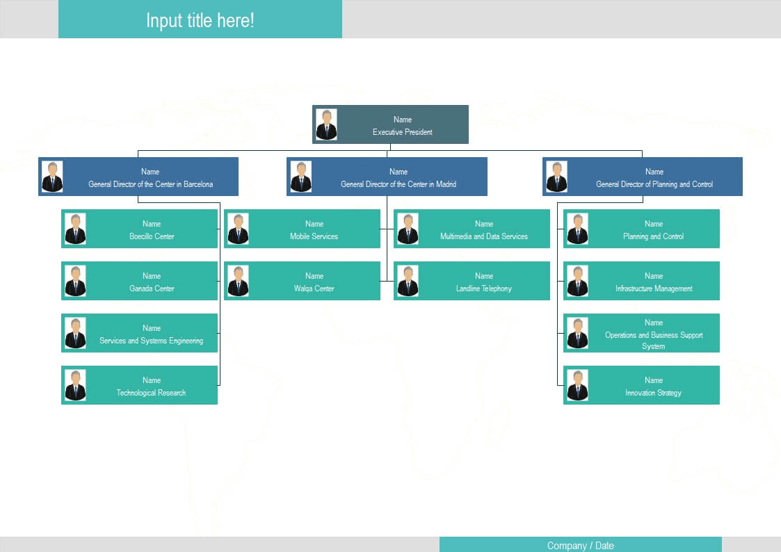 Organigramme de l'entreprise