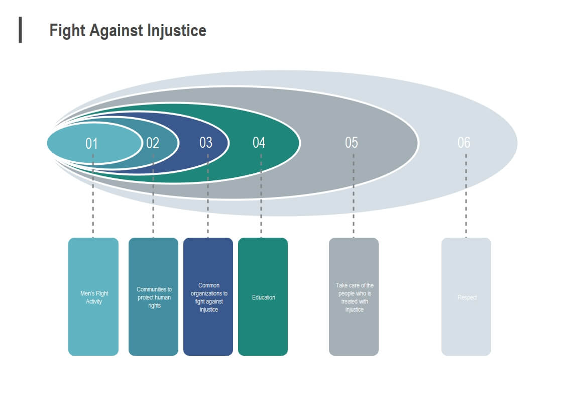 Fight Against Injustice Venn Diagram