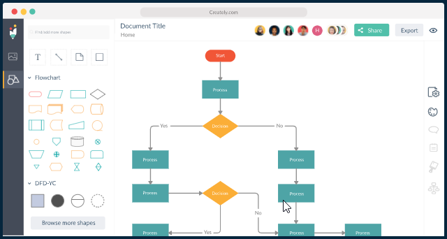 best tool to draw flowcharts