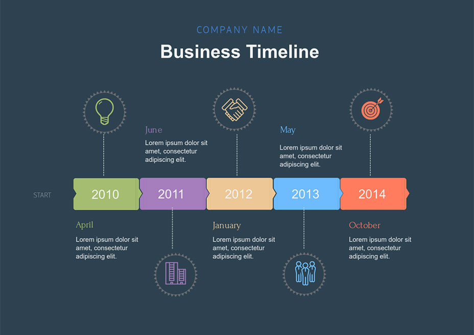 Online Timeline Maker Online Shop Save 59 Jlcatj gob mx