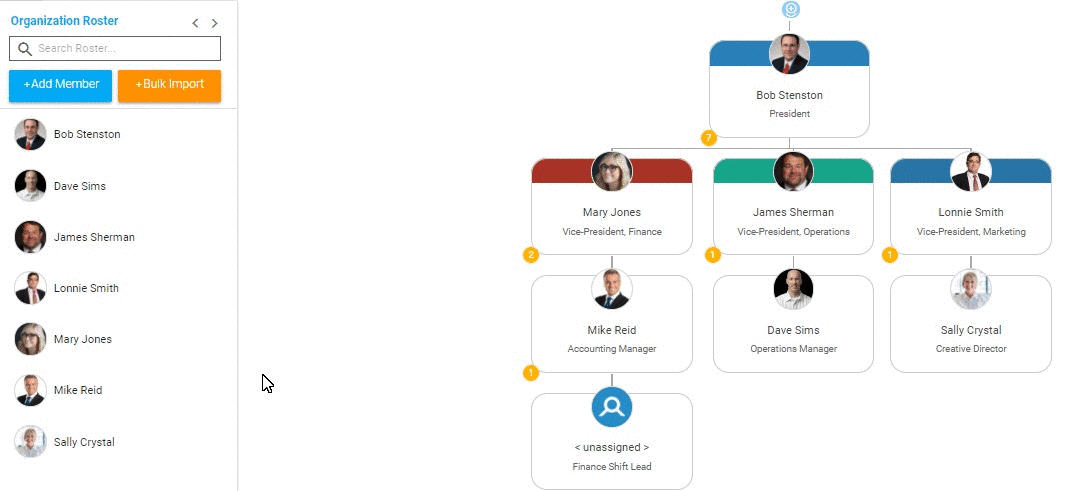 Programmi per Creare Organigrammi