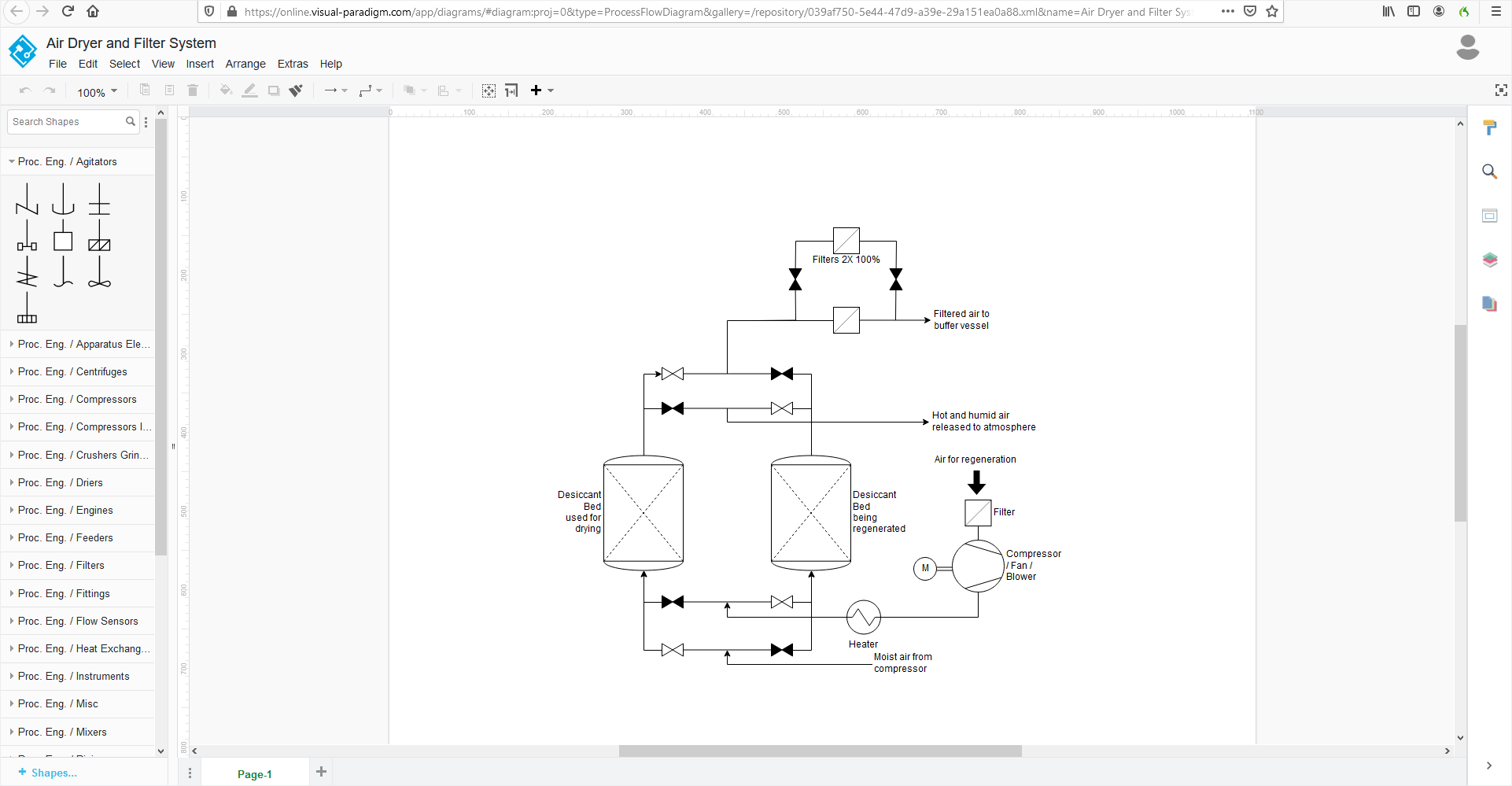 visual paradigm logic cirucuit