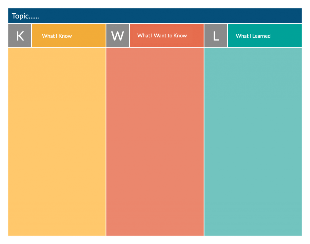 Top Impressive Graphic Organizer Makers Edraw Hot Sex Picture 5350