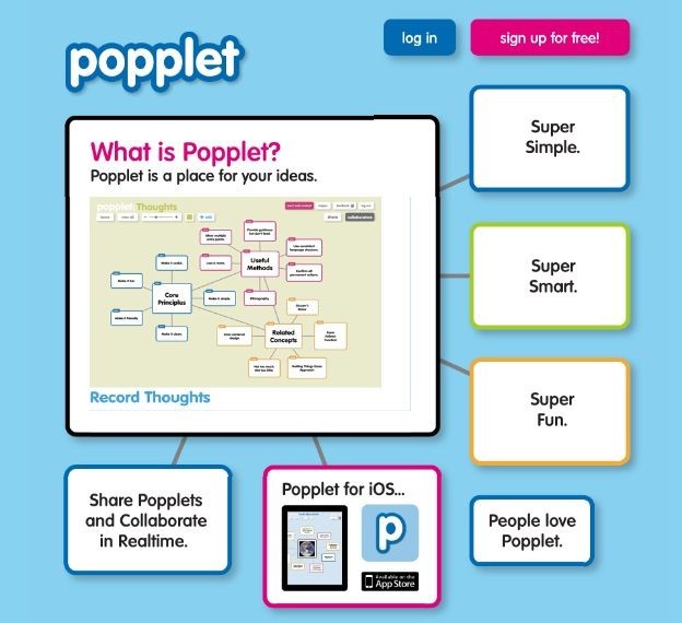 Popplet