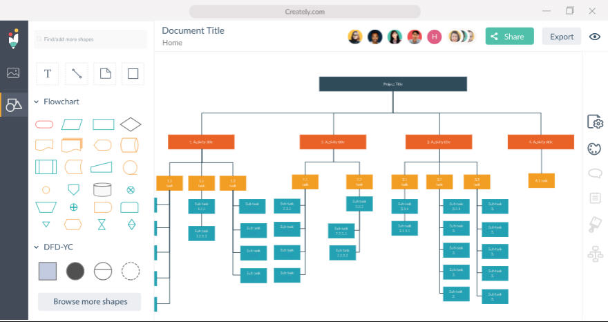 wbs work breakdown structure in software development