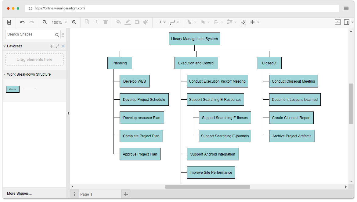 work breakdown structure wbs for mobile application