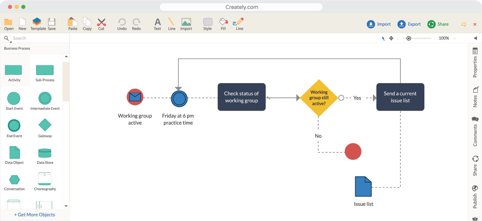 Process Map Tools