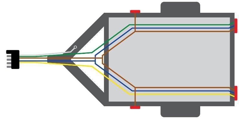 diagrama de fiação de reboque de 5 pinos