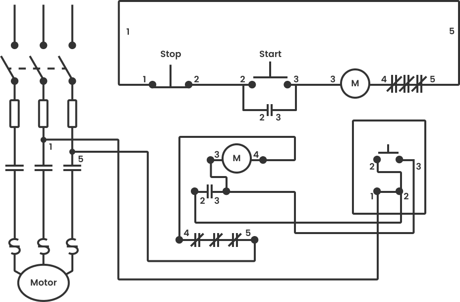 Diagrama de corta corriente para tu carro 