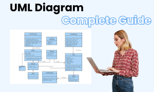 UML Diagram image