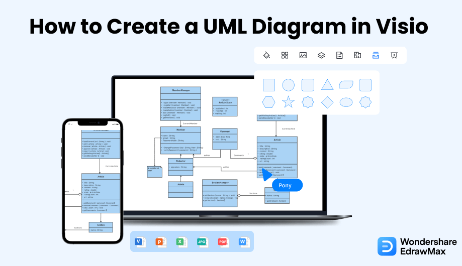 Ein UML-Diagramm in Visio erstellen