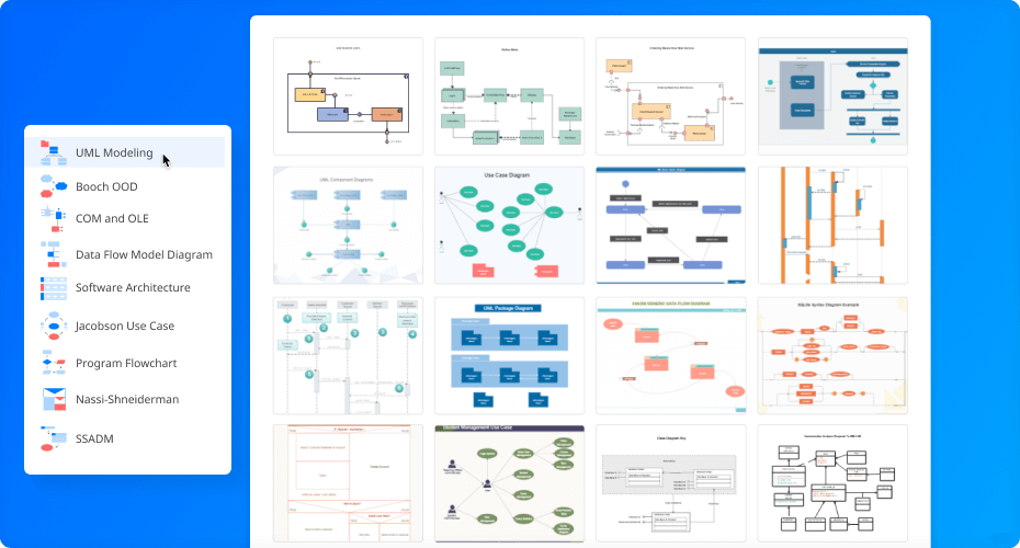 Ferramenta de Diagramas UML Grátis com Modelos Gratuitos - EdrawMax