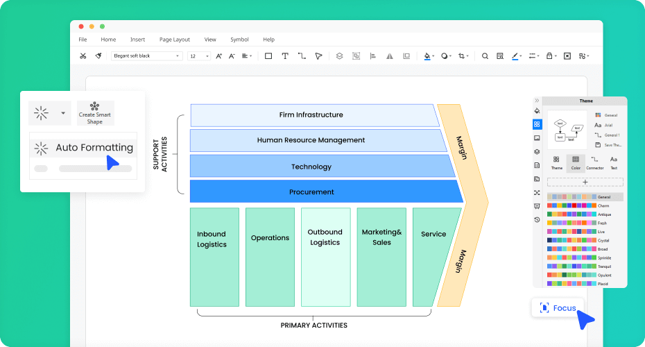 Free Value Chain Analysis Tool With Free Templates Edrawmax 5048