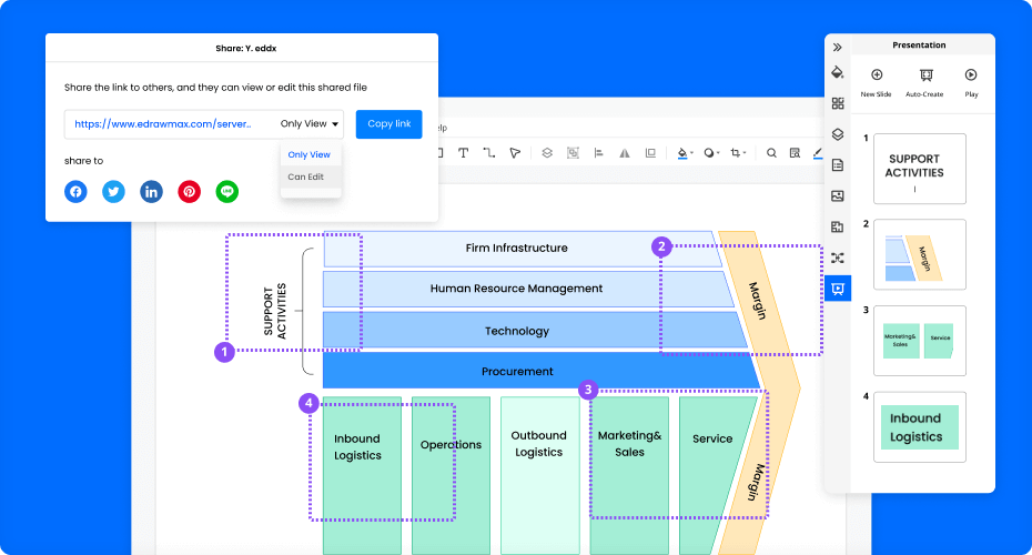 Free Value Chain Analysis Tool With Free Templates Edrawmax 0283