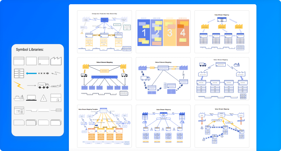 VSM: O Que é E Como Aplicar O Value Stream Mapping