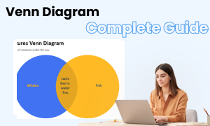 Free Venn Diagram Templates image