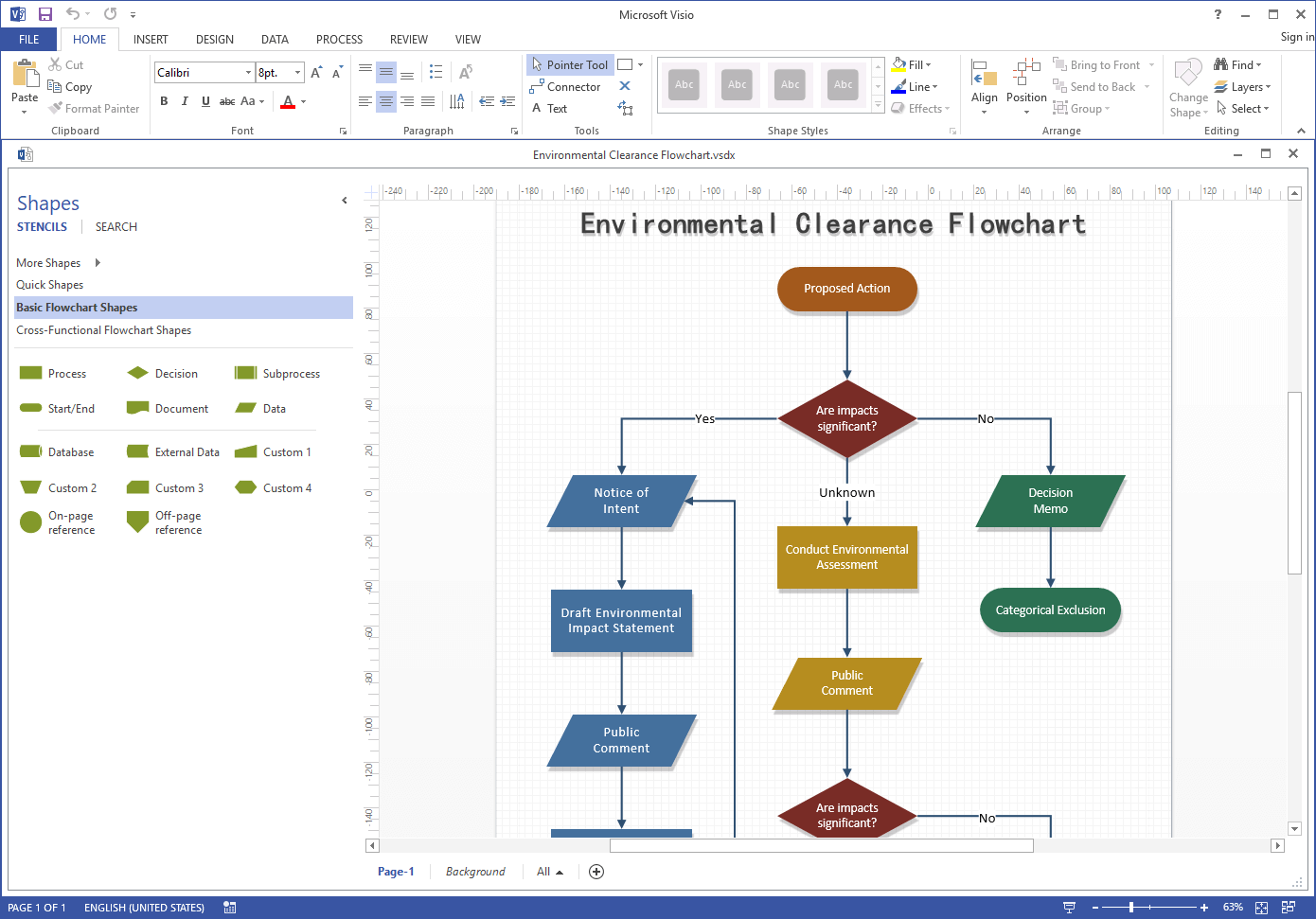 flowchart in visio