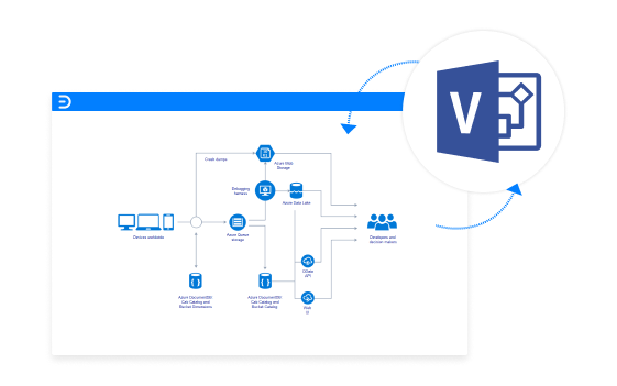 Import/Export Visio Files