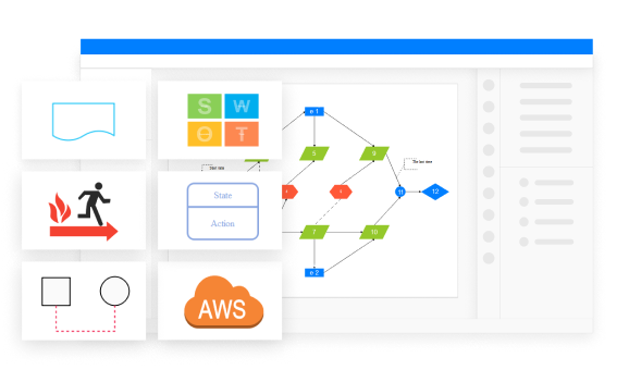 Simboli e modelli per oltre 280 tipi di diagrammi