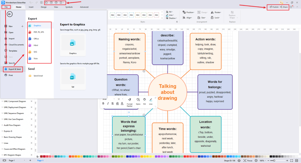 Wie man Grafik Organizer-Vorlagen für den Wortschatz verwendet