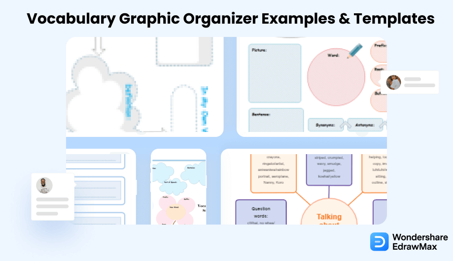 vocabulary graphic organizers