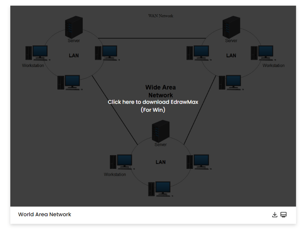 wide area network diagram examples