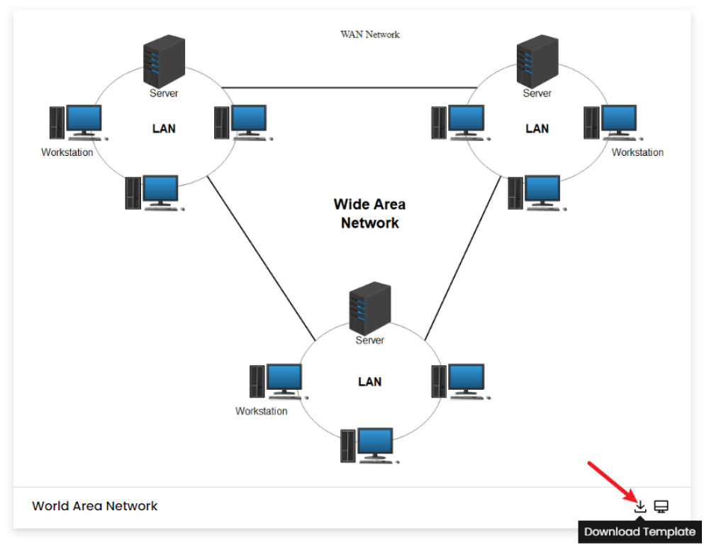 How to Use WANNetwork Diagram Examples